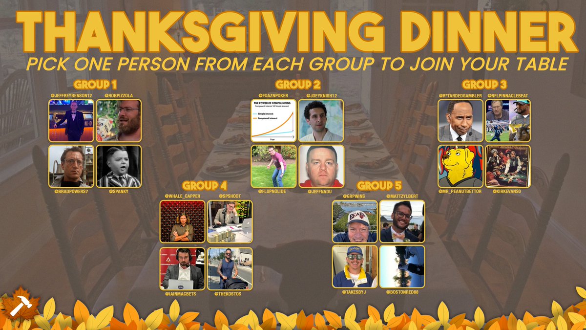 Which five are you inviting to dinner?