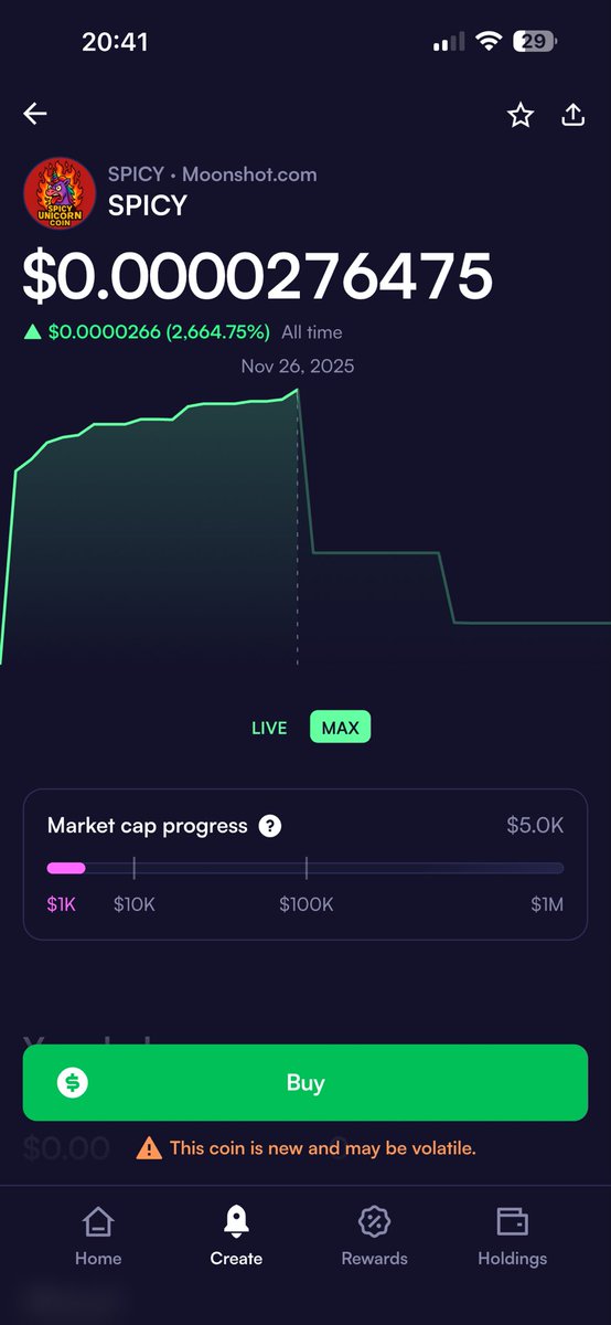 ENDrugpull's tweet image. Unfortunately, the daily routine