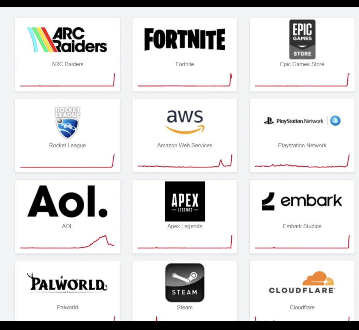 Pirat_Nation's tweet image. Multiple platforms are currently down worldwide.