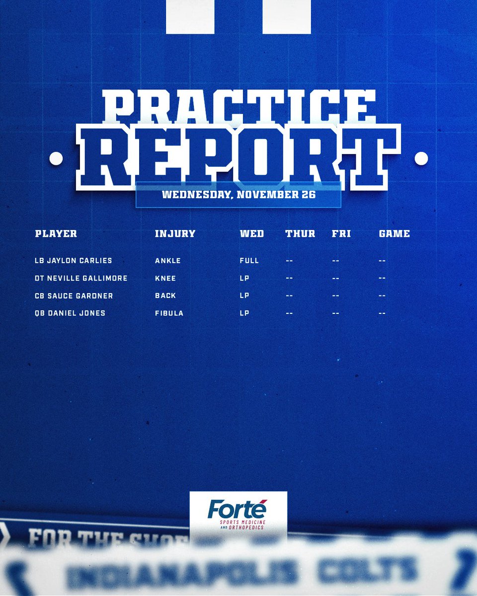 Colts's tweet image. we conducted a walk-through on wednesday. 
wednesday&apos;s practice report is only an estimation of a player&apos;s participation if there was a practice. #HOUvsIND