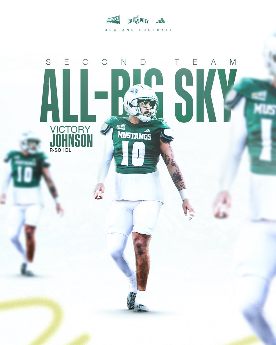 Cal Poly Football tweet media