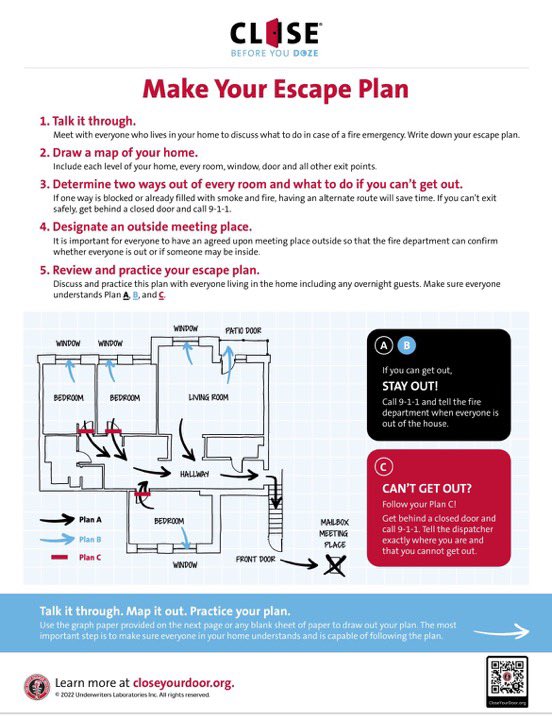 Do you know what to do if there is a fire in your apartment or building? Plan ahead to save lives. Make sure to discuss your plan with everyone in the home. Download UL’s guide here: closeyourdoor.org or Check your smoke alarms, have an escape plan 📲bit.ly/2QKKNoX