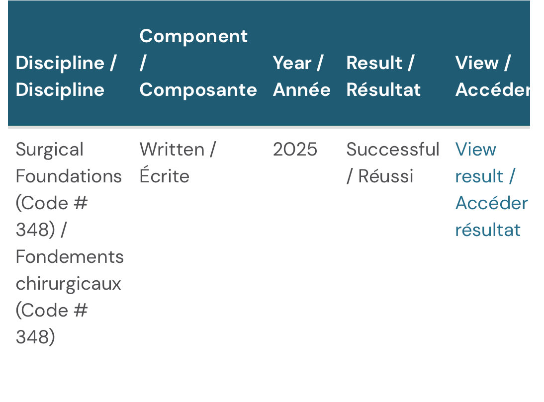 الحمدلله 🤍