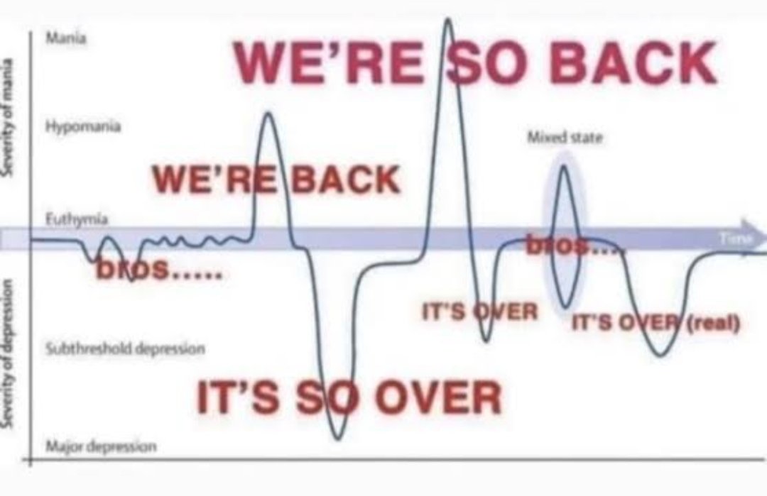 BYLERKlSS's tweet image. What being a byler rn feels like