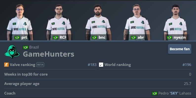 🫵🏽 SÃO ELES ALI?

Aparentemente o time mais ELEGANTE de CS2 está com seu perfil atualizado na HLTV.

Gostaram dos meus caçadores? 🥷