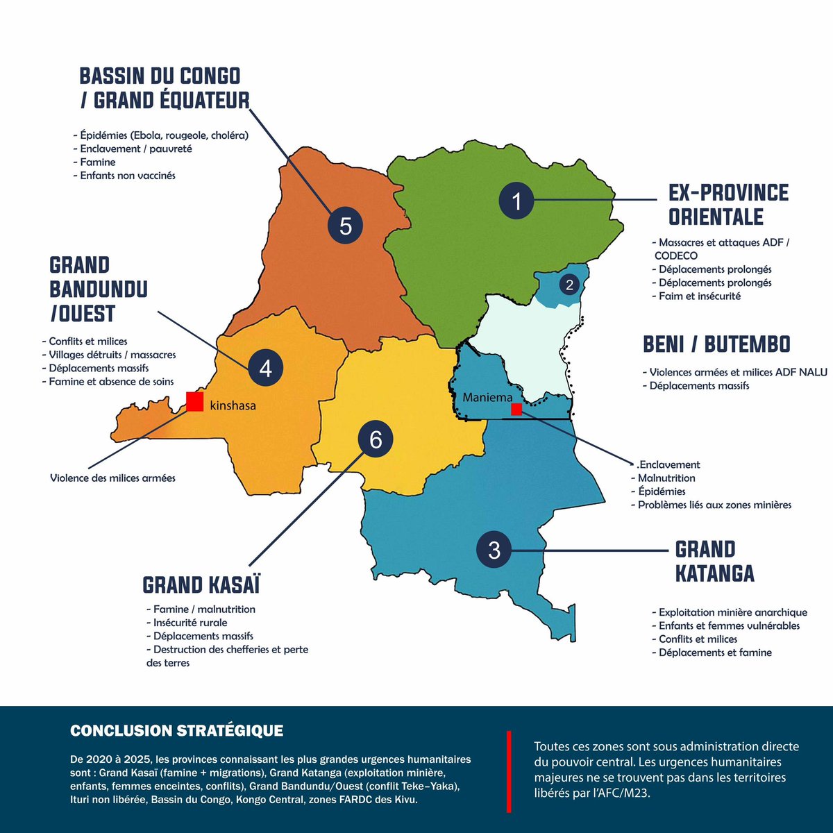 FannyKaj1's tweet image. ON NE PEUT PLUS MENTIR.
Les plus grandes urgences humanitaires de la #RDC sont au ZÉNITH dans les provinces sous occupation du régime de #Tshisekedi : famine au Grand Kasaï, massacres en Ituri, épidémies dans le Grand Équateur, enclavement au Maniema, violences à Beni, villages…