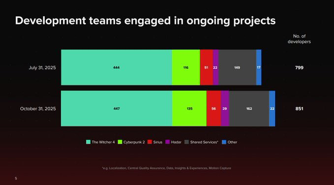 Pirat_Nation 🔴 tweet media