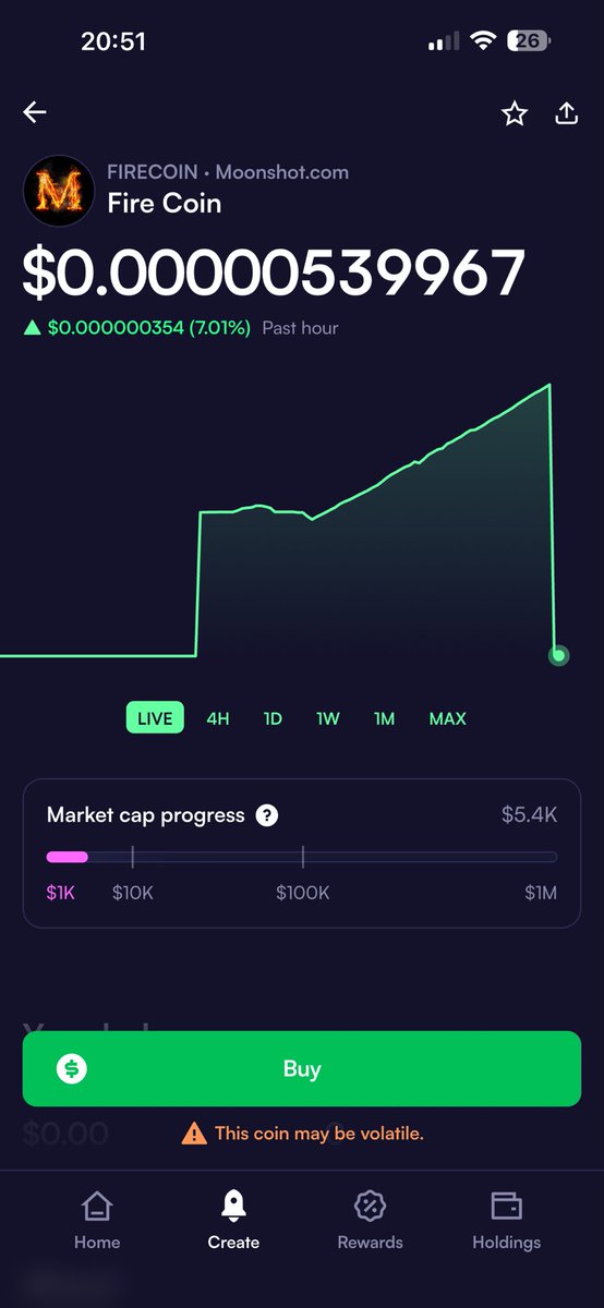 ENDrugpull's tweet image. Ou shit 🖕