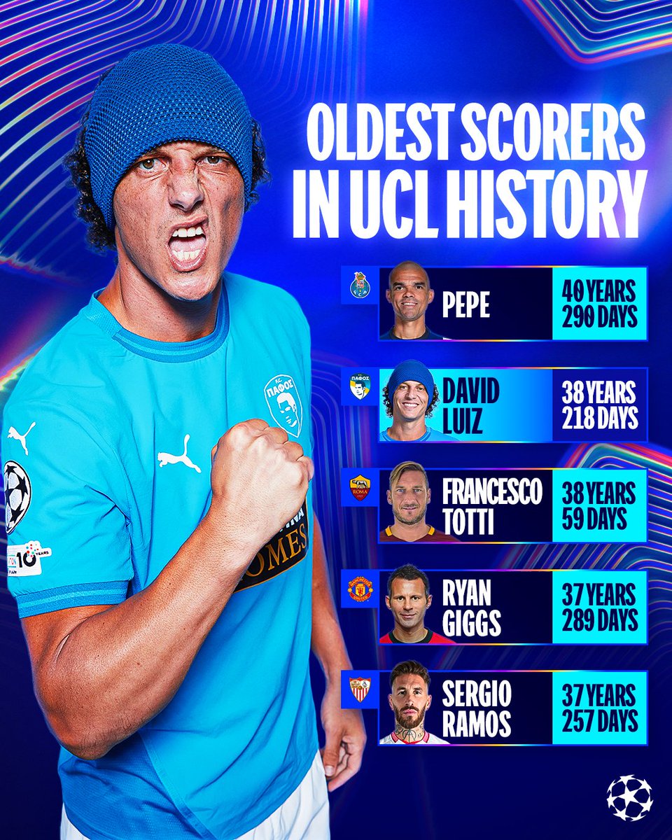 ChampionsLeague's tweet image. The second-oldest scorer in Champions League history 🌟

David Luiz 👏

#UCL
