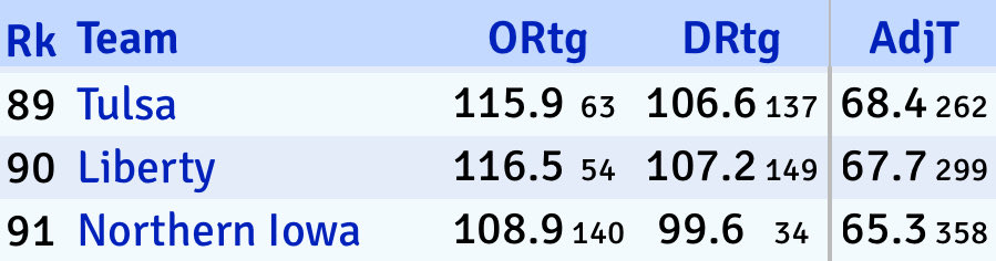 Strap in Panther Fans. This could be a fun one!!

#FaceFate | #EverLoyal