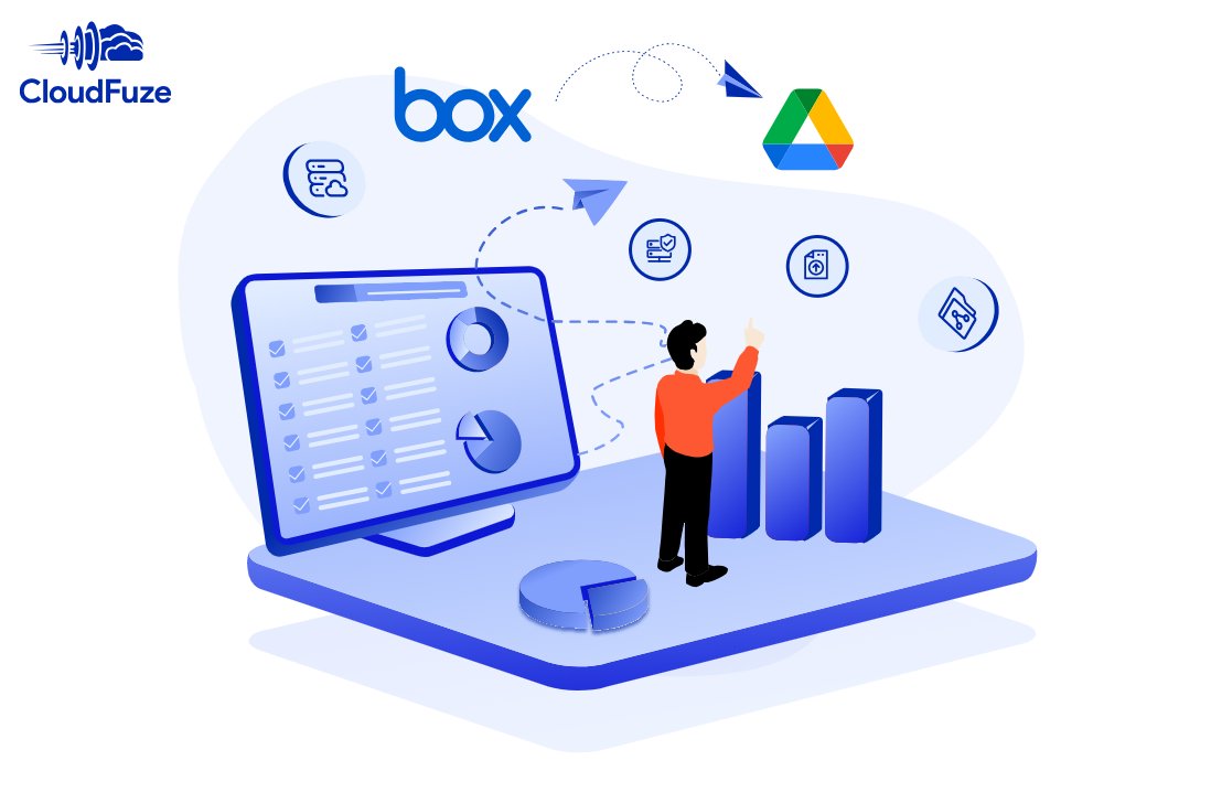 JustinW77085014's tweet image. Planning a Box to Google Drive migration? Do these 6 checks first to avoid data loss and surprises. Read the blog for the checklist: ow.ly/zXGK50XvEGH

#CloudFuze #CloudMigration #SaaS #SaaSManagement #GoogleDrive #Box