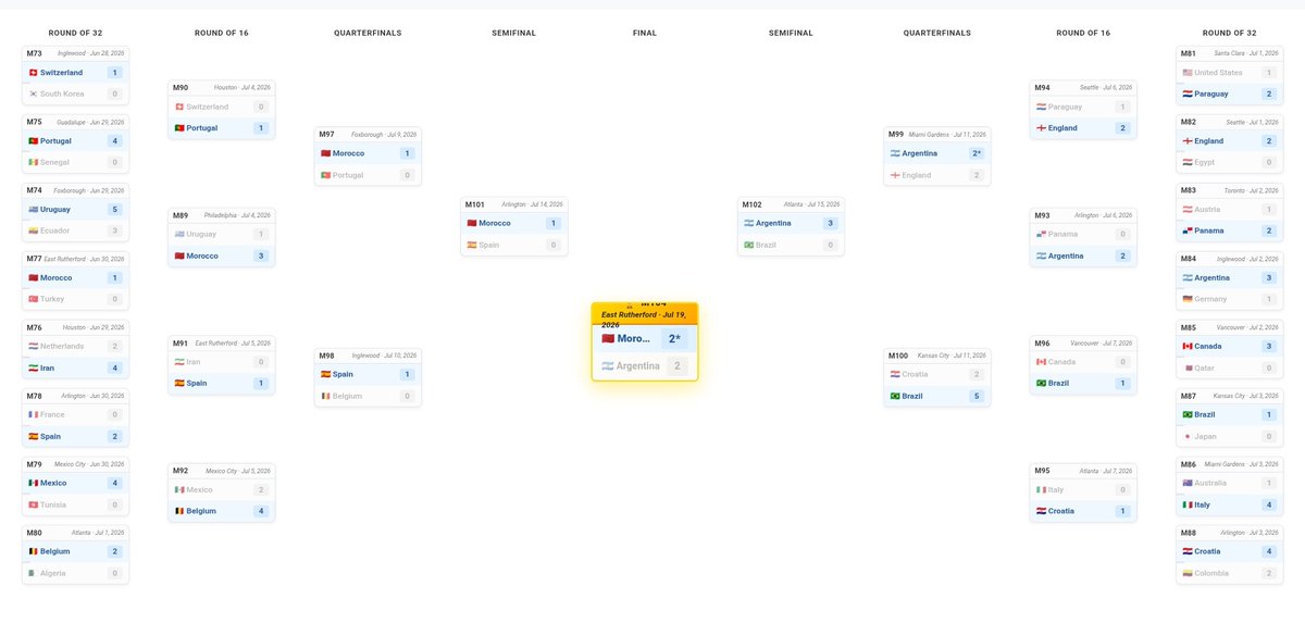 YASSINE 🇲🇦 tweet media