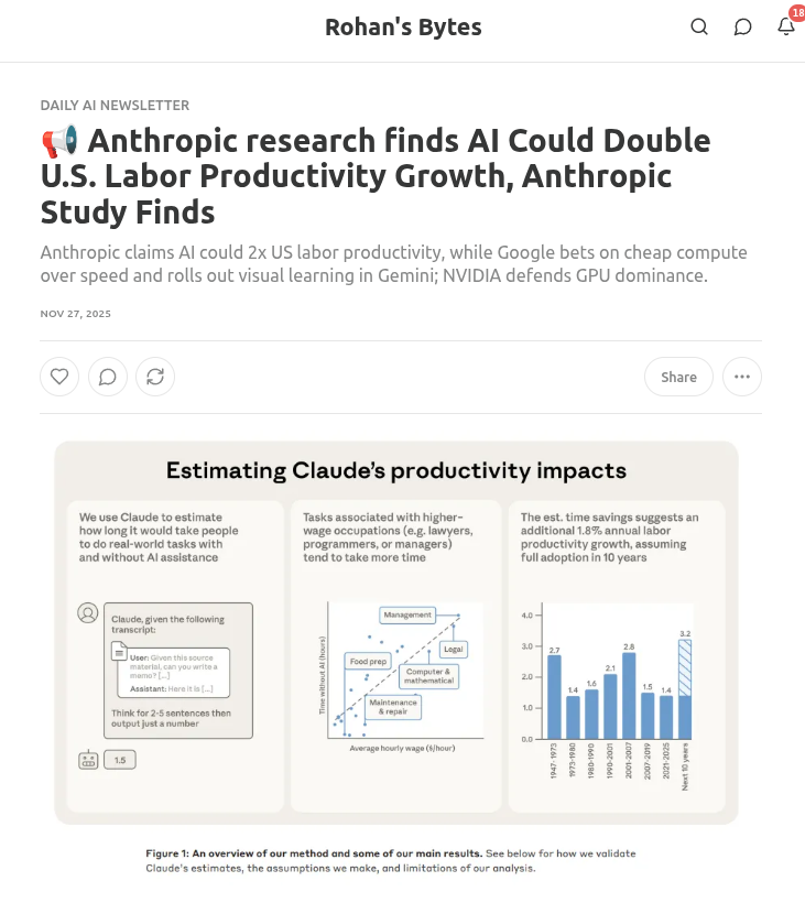 rohanpaul_ai's tweet photo. Today’s edition of my newsletter just went out.

🔗 https://t.co/7lRpicf9l9

Consider subscribing, its free, and I write it everyday.

📢 Anthropic research finds AI Could Double U.S. Labor Productivity Growth, Anthropic Study Finds

🥊 NVIDIA pushed back on talk that Google’s TPUs might surpass its AI platform, saying its tech still delivers “better performance and flexibility” compared to any ASIC.

🏆 Google is trying to win AI by making compute cheap, not by beating Nvidia on raw speed.

🛠️ Google ships interactive images in Gemini for deeper, visual academic learning

👨‍🔧 The OpenAI and Google battle is starting to look messy.