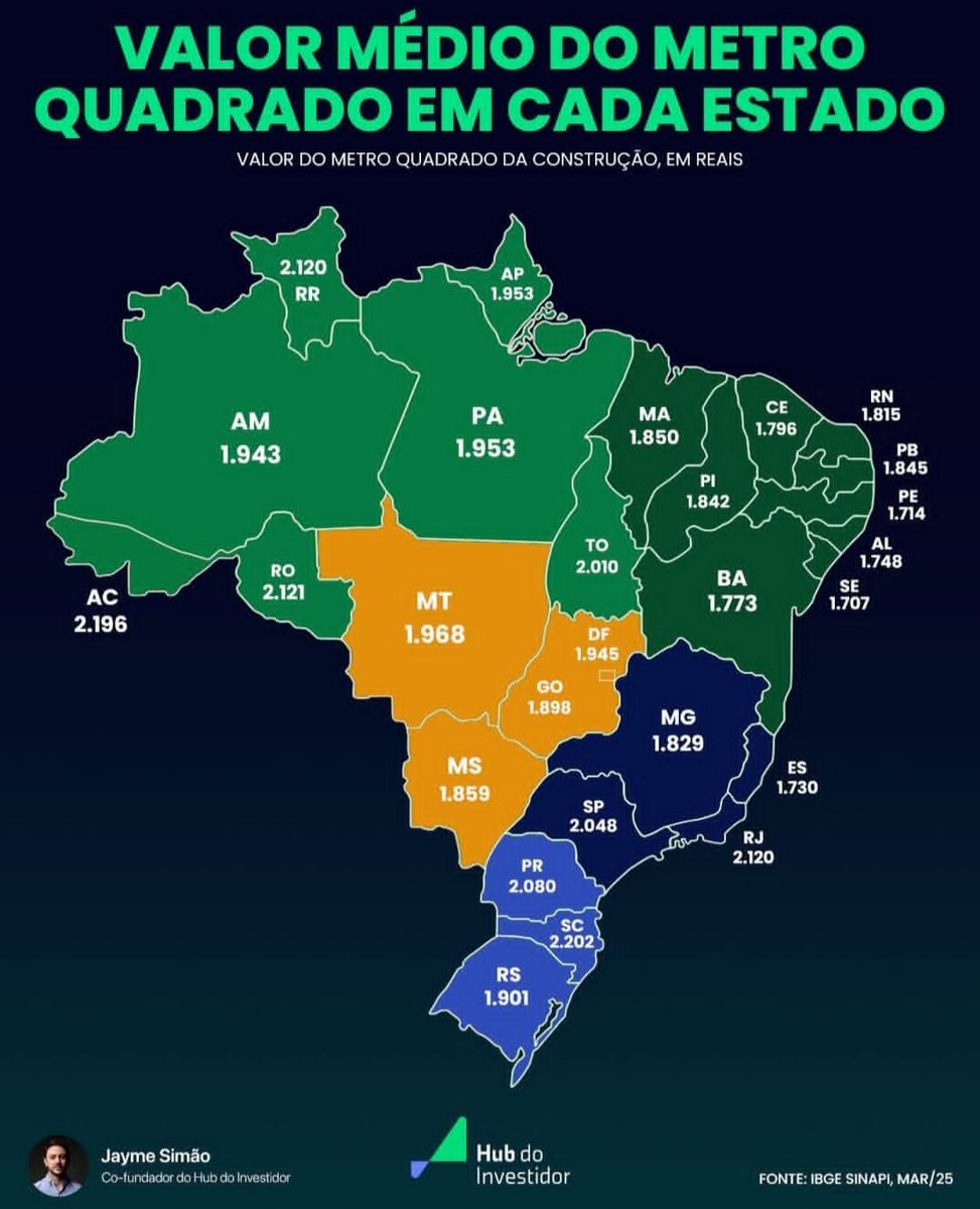 🇻🇦Gustavo🇧🇷🇵🇹 (@gugaper0) on Twitter photo 