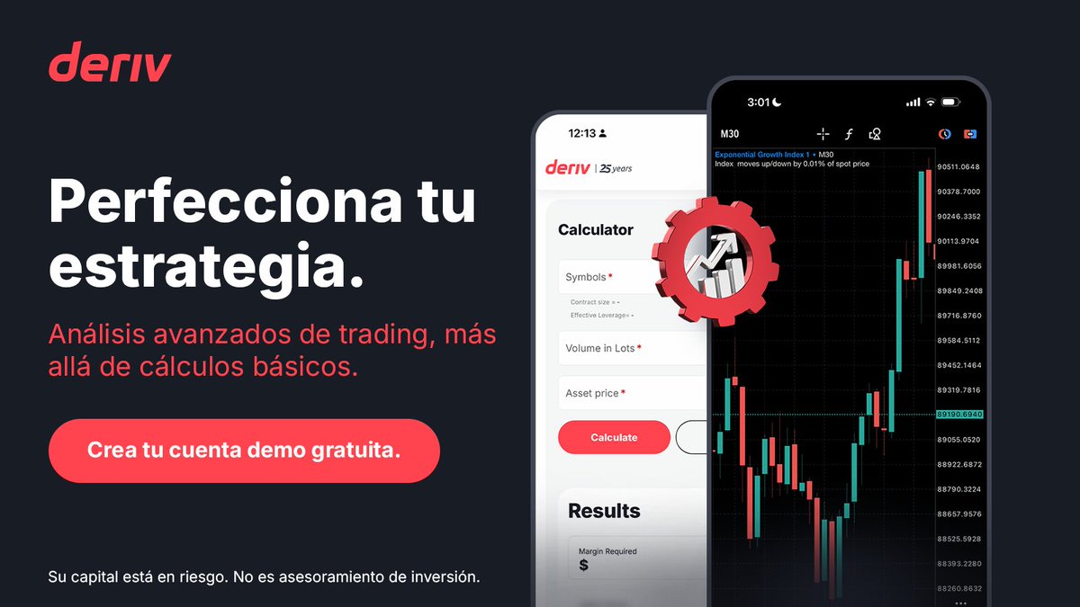 DerivEspanol's tweet image. Trader experimentado: ¡Perfecciona tu estrategia!

La calculadora gratuita de Deriv ofrece información avanzada sobre margen, valor del pip y swaps.

Opera de manera más inteligente. ¡Crea tu cuenta demo gratuita hoy! deriv.link/4oU55Js

#Deriv #TradingCalculator…