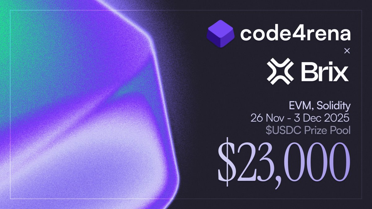 code4rena's tweet image. The Brix Audit Competition STARTS NOW!

Let’s welcome @brix_money, emerging the capital markets.

This $23,000 audit competition will run for 7 days with the biggest prizes going to the highest + rarest vulnerabilities found.

Check out the audit docs below for more details! ⤵️
