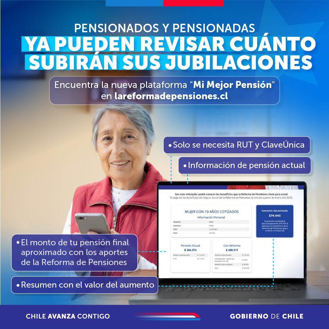 💸 Lanzamos Mi Mejor Pensión, una plataforma que permite conocer cómo subirá tu jubilación con la Reforma Previsional. Ya es una realidad: la PGU está subiendo y desde enero el nuevo Seguro Social entregará la Pensión Mujer y Mi Pensión Esfuerzo.

Conoce más en