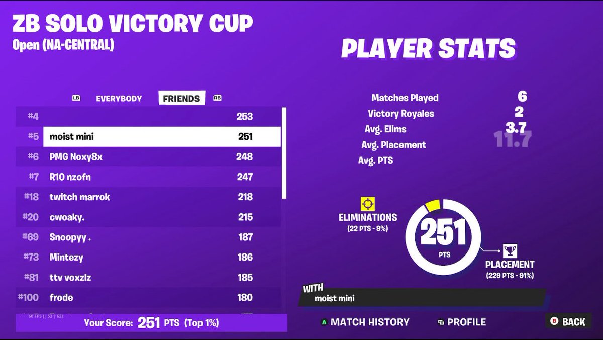 Ig im back lfd for ZB console cups next szn 🤫