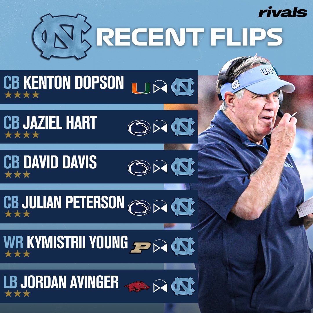 Flip season is officially in full effect for Bill Belichick and North Carolina🐏￼

on3.com/college/north-…