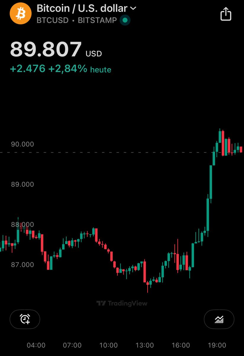Calle1904 tweet media