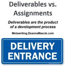 deannamascle's tweet image. Do you want your students to focus on a product or a process? metawriting.deannamascle.com/deliverables-v…
