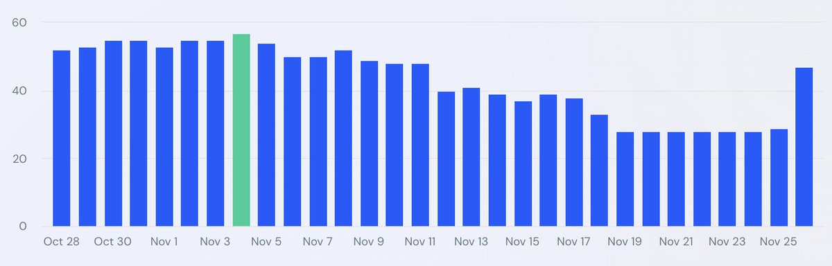 Barry Schwartz tweet media