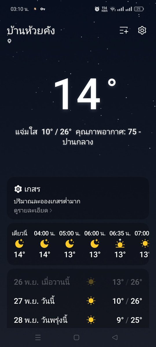 สภาพอากาศตอนนี้ อยากห่มผ้าหนาๆละมีคนนอนกอดจัง #เชียงราย #เทิง