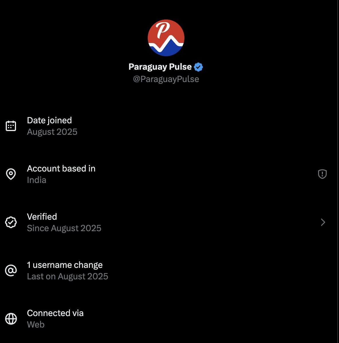 Even the supposed Paraguay bros are just Indians trying to sell residency packages 😭😭😭 

The internet is AI bots and Indians