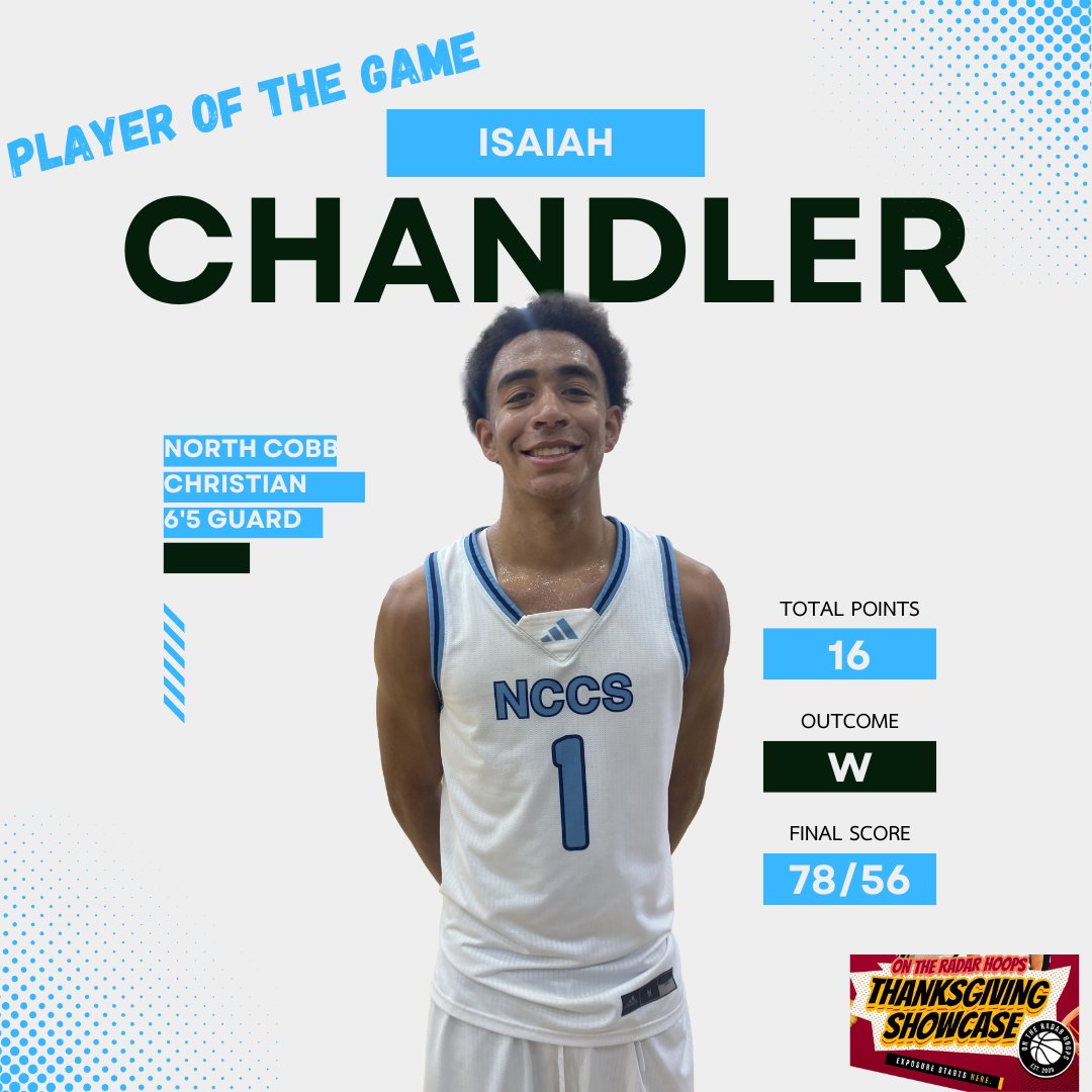 OTR Thanksgiving Showcase

'27 Isaiah Chandler scored 14 second half points to sure up a 'W' for NCCS.

The 6-5 guard has a versatile game. He can punish defenses both inside and out. 

LIVE BLOG ↘️
ontheradarhoops.com/articles/otr-h…