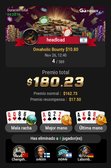 Headload's tweet photo. GGPoker Omaholic Bounty $10.80
https://t.co/dX1y2BNQvv https://t.co/MGjtxXrCUJ