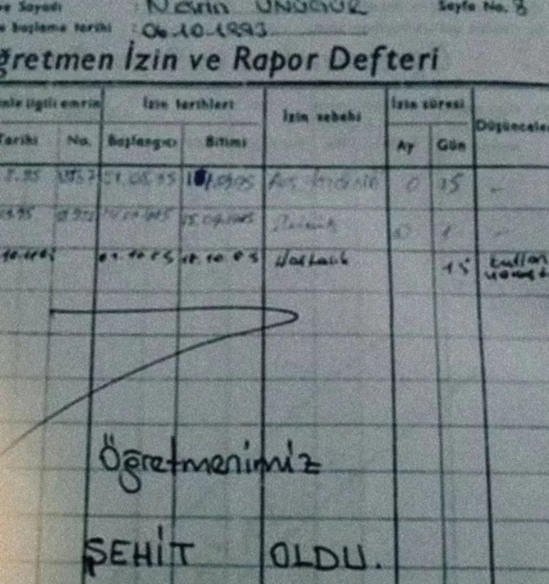 Şehit Öğretmen Nesrin Ünügür.     

1996, Diyarbakır