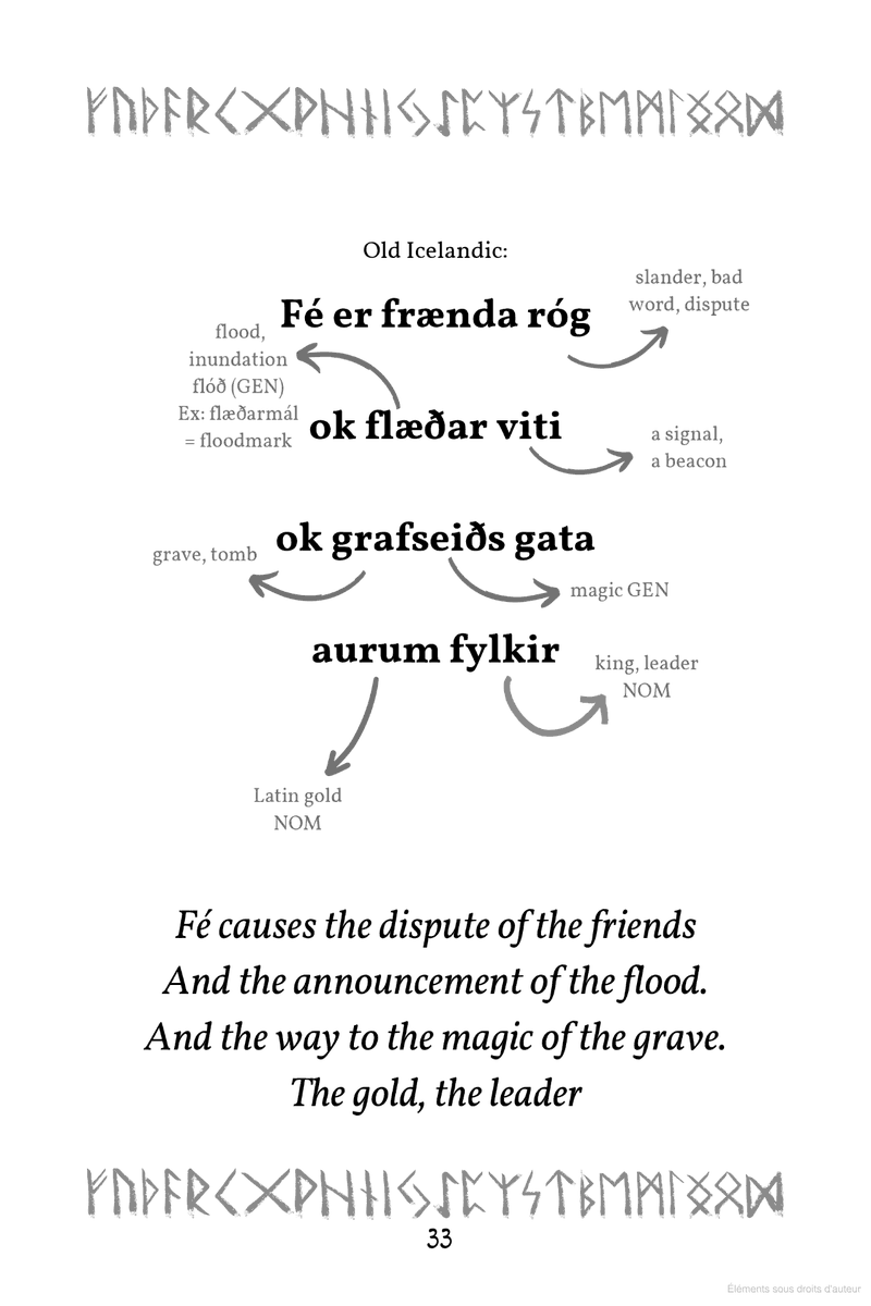 Dispute of the friends? Announcement of the flood? Magic of the grave? Not really a secret anymore...
Remember "The Runes Finally Explained" under the Yule tree. As a book (Amazon), or as an e-book (Google Play Book).