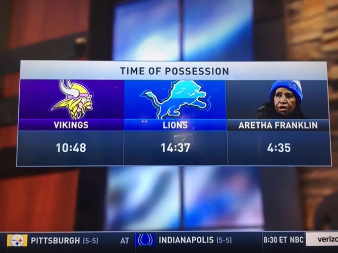 tejfbanalytics's tweet image. 