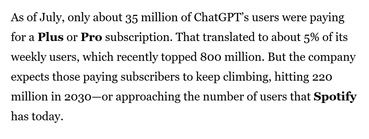 OpenAI의 야망은 Spotify만큼 규모가 크지만, 엄청난 양의 돈을 잃는 와중에도 마법처럼 훨씬 더 큰 가치를 갖는 것입니다.