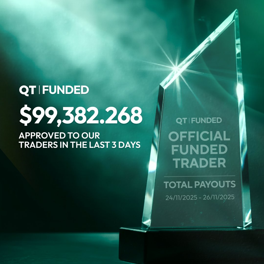 QtFunded's tweet image. QT PAYOUTS!             

$99,382.26 approved across our Funded traders in the last 3 days!

Ready to get paid? 👇