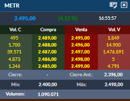 misma manera de operar pero en el sentido contrario. Ahora está cargando. Antes, descargando