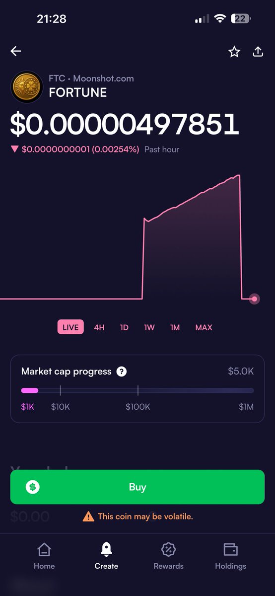 ENDrugpull's tweet image. The same routine over and over again
#memecoins