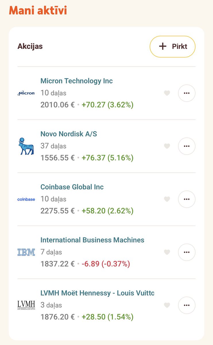 ALarins's tweet image. Iesācēja veiksme 🤣🤣🤣
investicijuportfelis.lv #learn #investing