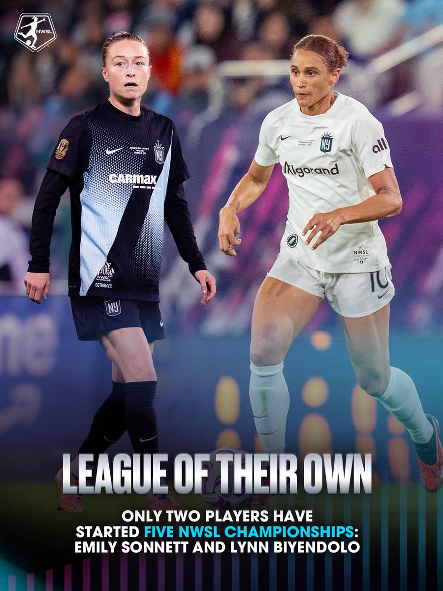 NWSL's tweet image. A tier only two players have ever reached. 👑

Emily Sonnett joins Lynn Biyendolo as the second player to start five NWSL Championships and play every minute — and the first to do it with four different clubs.

Three titles for Sonnett. Four for Biyendolo. Certified era-definers.