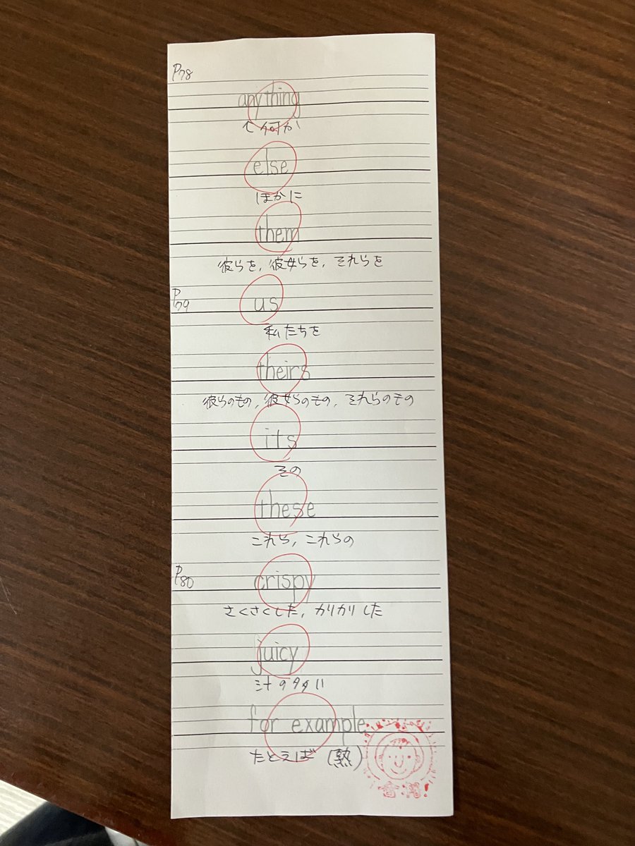 本日のHPブログ【頑張ったご褒美】
matsubaracho-eigo.com/post2995/
満点💯を見るのは気持ちがイイ✨
#子供英会話 #大人英会話 #中学英語 #英検
#村上市 #生徒募集中 #無料体験レッスン実施中
#単語テスト #満点 #合格 #ご褒美 #プレゼント
#文房具 #スペルミス #語彙力 #練習必須
#中学生英語 #基礎 #復習