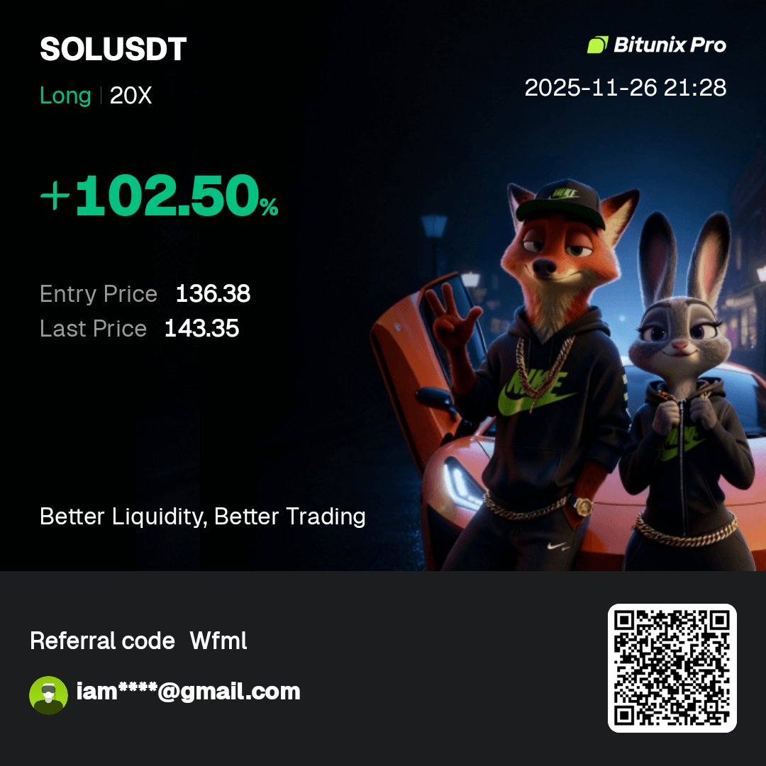 IamBobbikings's tweet image. Fair 
#Bitunix #MEXC #TradeSmart