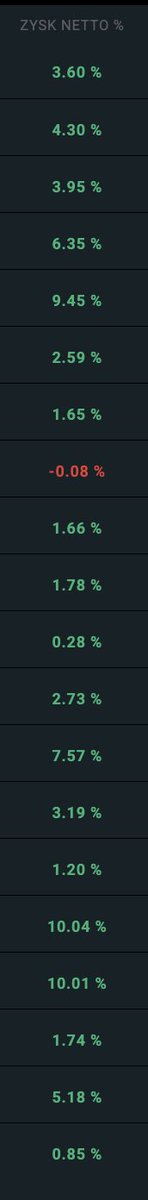 Krzysztof Stanowski tweet media