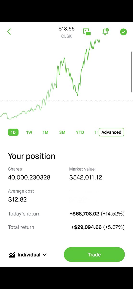 BitKing tweet media