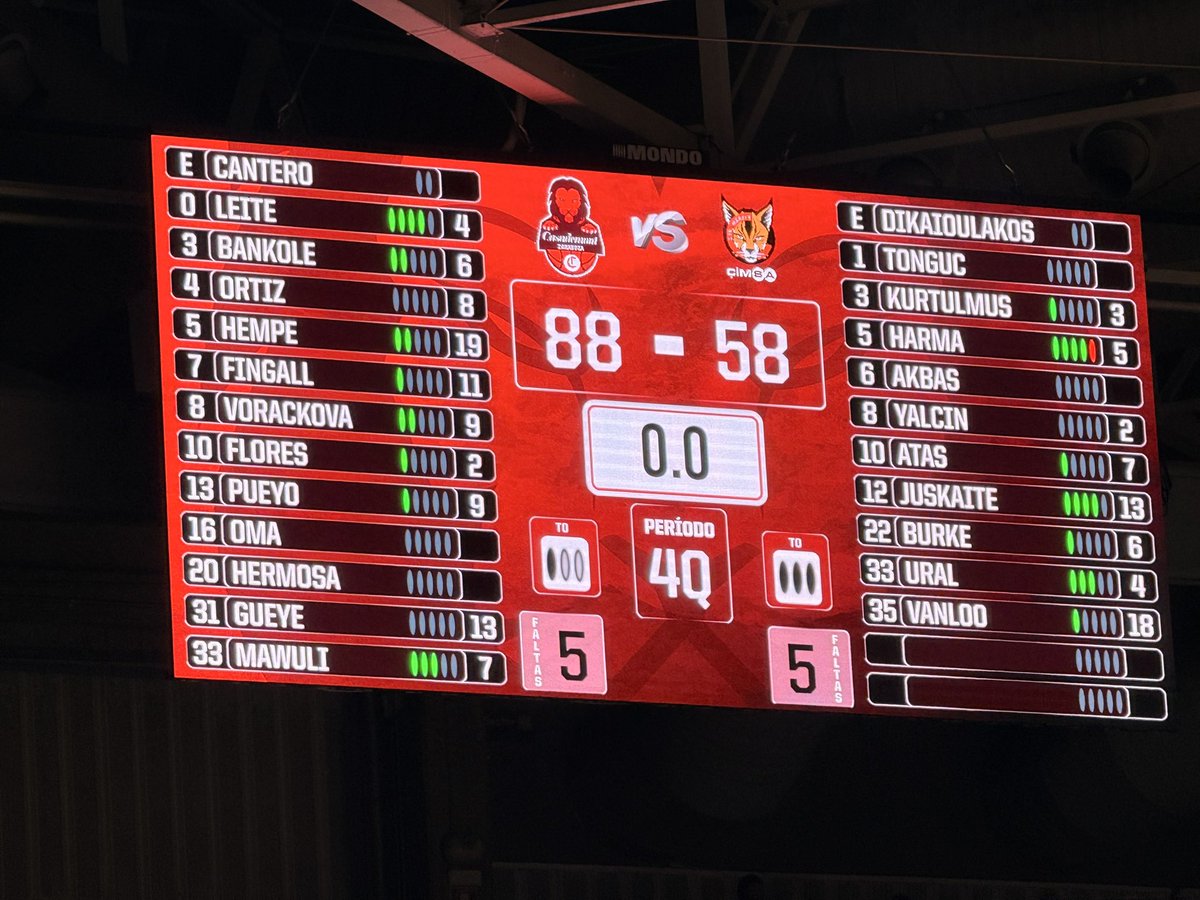 Casi nada… <a href="/casademontBZ/">Casademont Zaragoza</a>