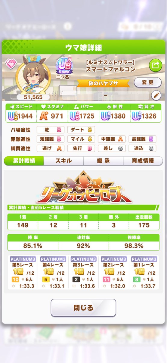 LOHお疲れ様…なんやかんやここまで戦績良いの初めてかも