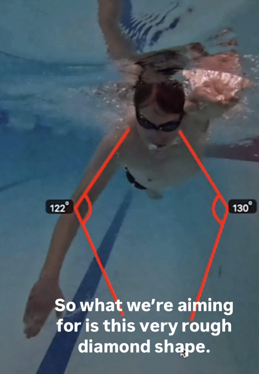 PanthertecKat's tweet photo. Ask us if KAT can help swimmer mechanics.  Dry Land technique training your athlete will FEEL. Using beeps and vibrations - so the learn what optimal movement feels like. https://t.co/E75roEcUgZ