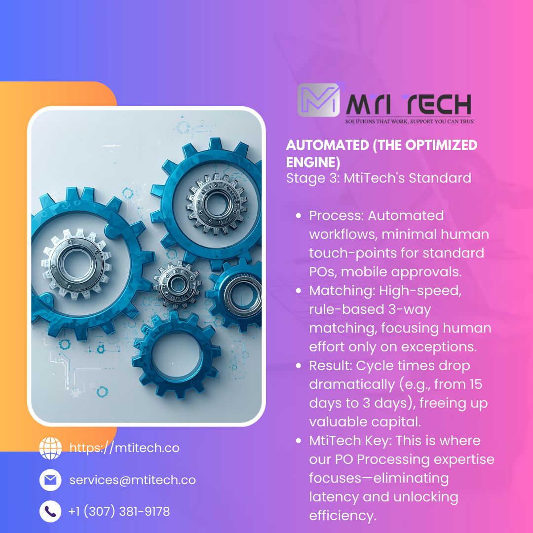 MtitechLLC's tweet photo. At MtiTech, our focus is getting you to Stage 3: Automated. Leveraging 5+ years of specialized PO Processing expertise, we implement the systems and methodologies needed to turn your procurement cycle into a lean, predictable engine.
#POProcessing #BPO #Procurement #SupplyChain https://t.co/Mr96ZGlQLs