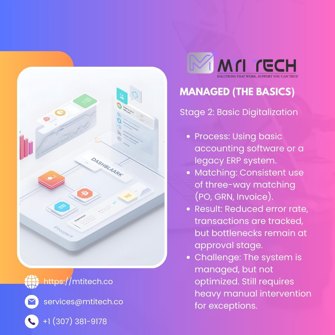 MtitechLLC's tweet photo. At MtiTech, our focus is getting you to Stage 3: Automated. Leveraging 5+ years of specialized PO Processing expertise, we implement the systems and methodologies needed to turn your procurement cycle into a lean, predictable engine.
#POProcessing #BPO #Procurement #SupplyChain https://t.co/Mr96ZGlQLs