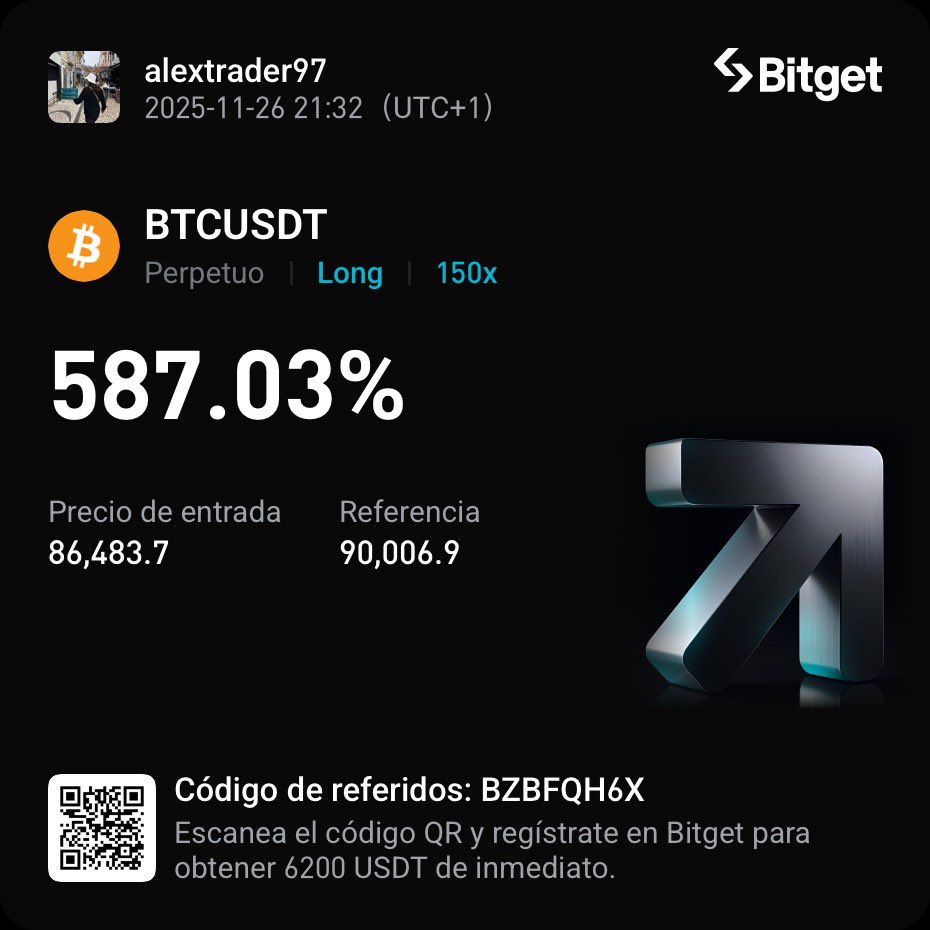97IDTrade's tweet image. #Scalping 
#BTCUSDT 
 #solana