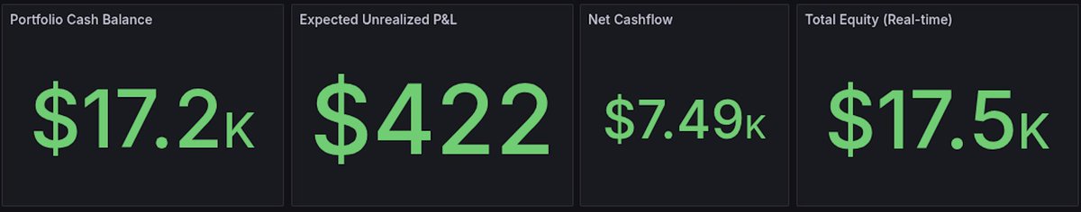 SynthdataCo's tweet image. This is looking increasingly ready to go live